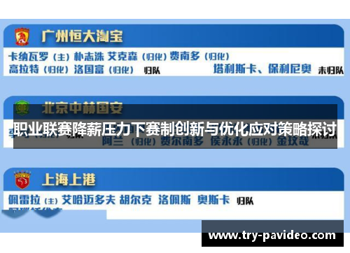 职业联赛降薪压力下赛制创新与优化应对策略探讨 职业联赛降薪压力下赛制创新与优化应对策略探讨