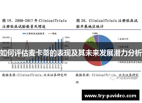 如何评估麦卡蒂的表现及其未来发展潜力分析 如何评估麦卡蒂的表现及其未来发展潜力分析