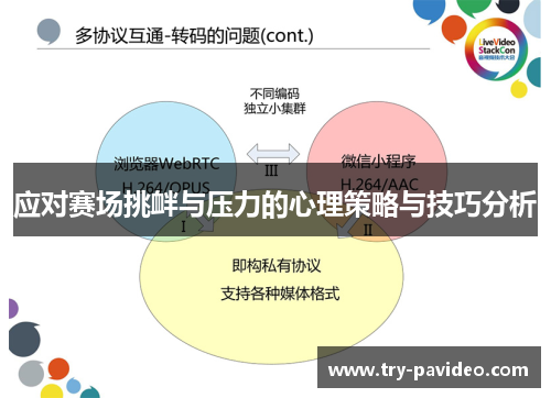 应对赛场挑衅与压力的心理策略与技巧分析 应对赛场挑衅与压力的心理策略与技巧分析