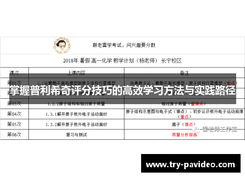 掌握普利希奇评分技巧的高效学习方法与实践路径 掌握普利希奇评分技巧的高效学习方法与实践路径