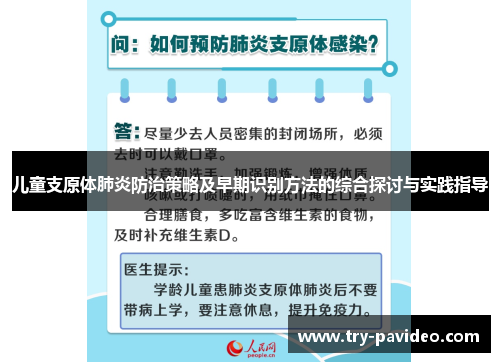 儿童支原体肺炎防治策略及早期识别方法的综合探讨与实践指导 儿童支原体肺炎防治策略及早期识别方法的综合探讨与实践指导