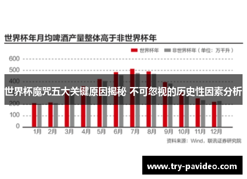 世界杯魔咒五大关键原因揭秘 不可忽视的历史性因素分析 世界杯魔咒五大关键原因揭秘 不可忽视的历史性因素分析