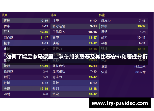 如何了解皇家马德里二队参加的联赛及其比赛安排和表现分析 如何了解皇家马德里二队参加的联赛及其比赛安排和表现分析