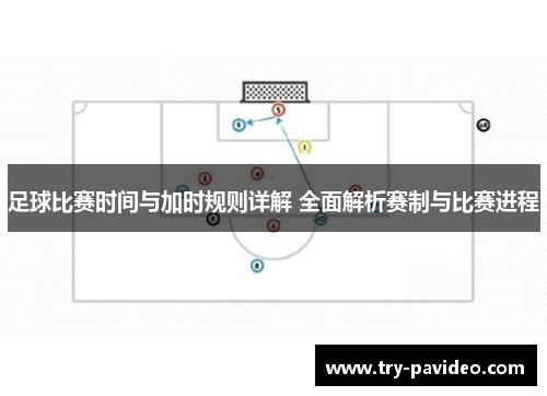 足球比赛时间与加时规则详解 全面解析赛制与比赛进程