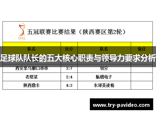 足球队队长的五大核心职责与领导力要求分析
