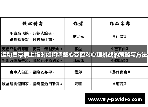 运动员带病上场时如何调整心态应对心理挑战的策略与方法 运动员带病上场时如何调整心态应对心理挑战的策略与方法
