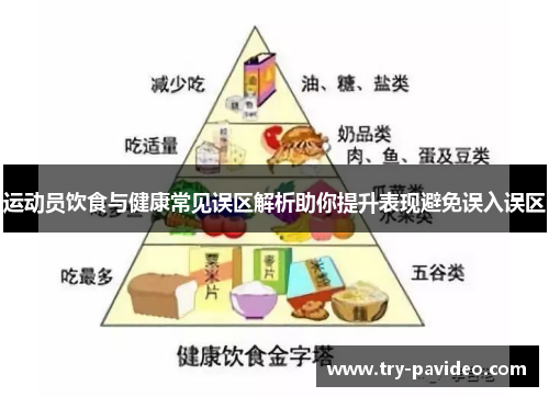 运动员饮食与健康常见误区解析助你提升表现避免误入误区 运动员饮食与健康常见误区解析助你提升表现避免误入误区