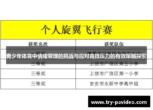 青少年体育中情绪管理的挑战与应对竞技压力的有效策略探索 青少年体育中情绪管理的挑战与应对竞技压力的有效策略探索