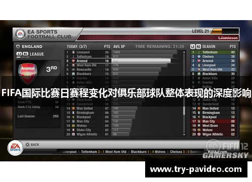 FIFA国际比赛日赛程变化对俱乐部球队整体表现的深度影响 FIFA国际比赛日赛程变化对俱乐部球队整体表现的深度影响