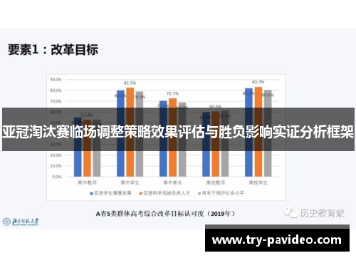 亚冠淘汰赛临场调整策略效果评估与胜负影响实证分析框架 亚冠淘汰赛临场调整策略效果评估与胜负影响实证分析框架