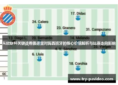 从欧联杯关键战看佩德里对阵西班牙的核心价值解析与比赛走向影响 从欧联杯关键战看佩德里对阵西班牙的核心价值解析与比赛走向影响