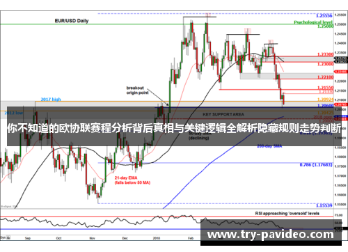 你不知道的欧协联赛程分析背后真相与关键逻辑全解析隐藏规则走势判断