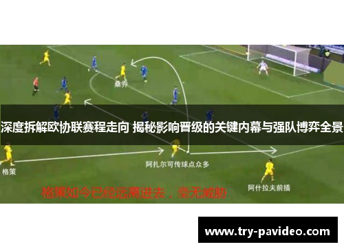 深度拆解欧协联赛程走向 揭秘影响晋级的关键内幕与强队博弈全景 深度拆解欧协联赛程走向 揭秘影响晋级的关键内幕与强队博弈全景