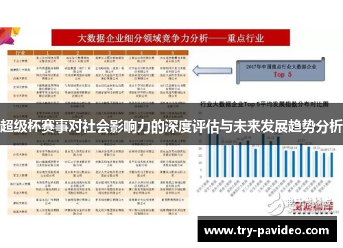超级杯赛事对社会影响力的深度评估与未来发展趋势分析